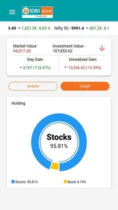 IDBI Direct Portfolio screenshot 2