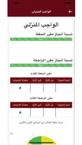 حلقات المتميزين screenshot 6
