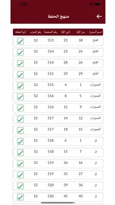 حلقات المتميزين screenshot 7