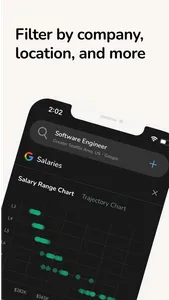 Levels.fyi -  Salaries & More screenshot 2