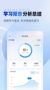 初级经济师考试聚题库 screenshot 4