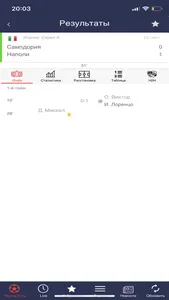 All Soccer - новости футбола screenshot 1