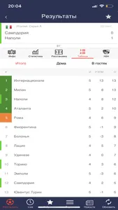 All Soccer - новости футбола screenshot 4