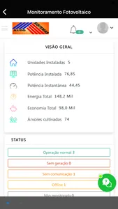 Central de Monitoramento screenshot 2