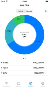 MyBudget: Finance keeper screenshot 3