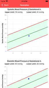 Pediatric Blood Pressure AAP screenshot 5