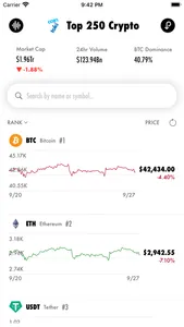 Cointoki Crypto screenshot 0