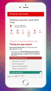 Quy hoạch xây dựng TP. Cần Thơ screenshot 7