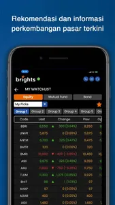 Brights - Trading system screenshot 6