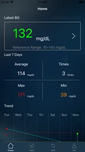 On Call Diabetes Management screenshot 0