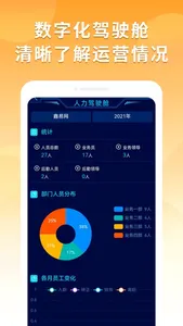 鑫辉信息 screenshot 1