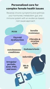 Pollie: Root Cause Care screenshot 0