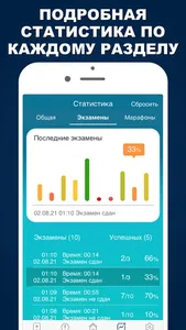 Электробезопасность 2023 Тесты screenshot 4