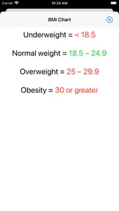 BMI Calculator - BMI Chart screenshot 2