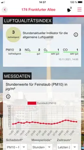 Berlin Luft screenshot 7