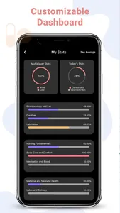 NCLEX: King of the Curve screenshot 2