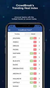 CrowdBreak Pulse screenshot 2