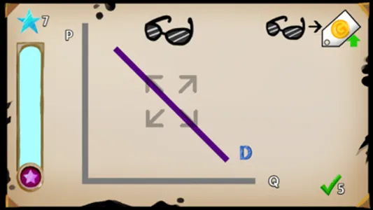 Demand Curve Game screenshot 1