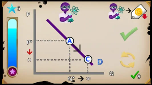 Demand Curve Game screenshot 5