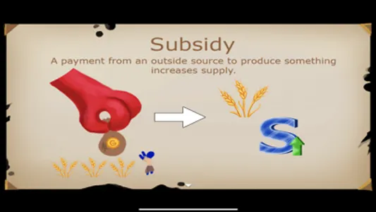 Supply Curve Game screenshot 2