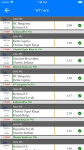 Cricket Betting Tips, Predict screenshot 2