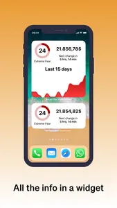 Bitcoin Fear & Greed Index screenshot 3