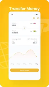 TangoPay - Send Money Globally screenshot 0