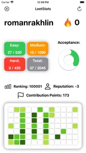 LeetStats - LeetCode Analytics screenshot 0