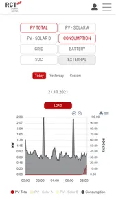 RCT Power Portal screenshot 3
