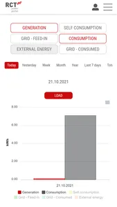RCT Power Portal screenshot 4
