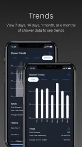 Shower Timer - Tracker screenshot 4