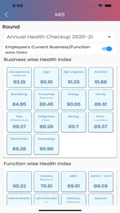 Adani Emcare screenshot 4