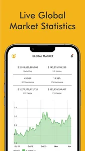 Onion Crypto Signals screenshot 6