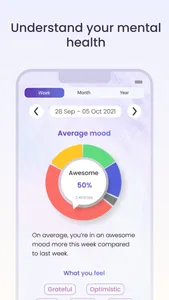 Mood Journal: CBT AI tracker screenshot 3