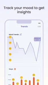 Mood Journal: CBT AI tracker screenshot 4