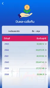 สอ.ข้าราชการสรรพากร screenshot 3