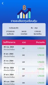 สอ.ข้าราชการสรรพากร screenshot 5