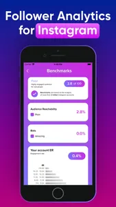 iMetric Analyzer for Instagram screenshot 3