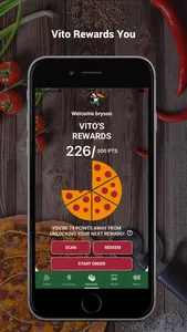 Vito's Pizza and Subs screenshot 0