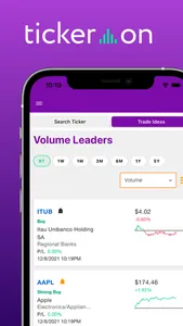 Tickeron Stock Signals & Bots screenshot 5