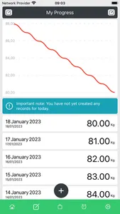 Intermittent Fasting Beginners screenshot 5