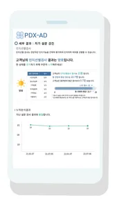 PDX-AD - AI 치매 관리 플랫폼 screenshot 4