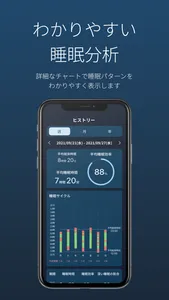 睡眠アプリ 睡眠の質を計測・分析：sleepanalysis screenshot 5