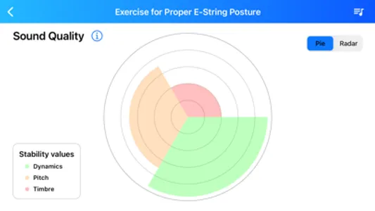 Skynote violin learning screenshot 3