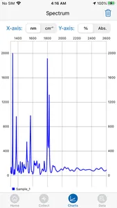 NeoSpectra Collect App screenshot 3