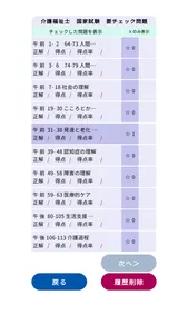 介護福祉士過去問題＜国試対策Ａシリーズ＞ screenshot 2