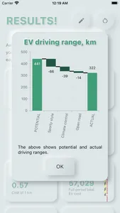 EV: electric car costs & range screenshot 2