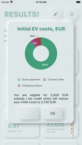 EV: electric car costs & range screenshot 3