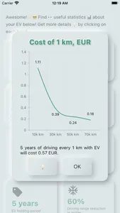 EV: electric car costs & range screenshot 5