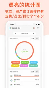 记账本•月儿记账-简洁好用的记账软件 screenshot 1